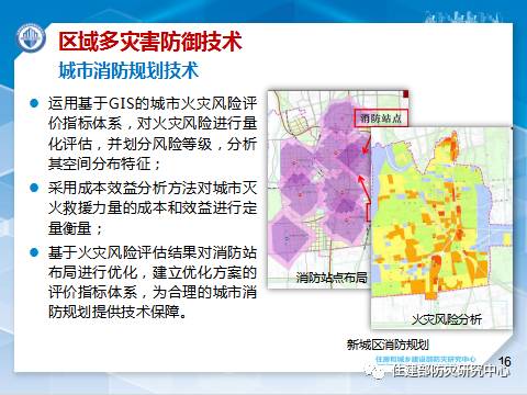 消防学术：李引擎-《城市工程建设综合防灾技术与应用研究》