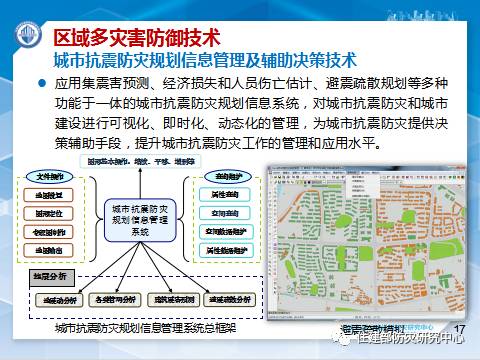 消防学术：李引擎-《城市工程建设综合防灾技术与应用研究》