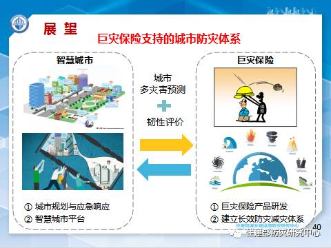 消防学术：李引擎-《城市工程建设综合防灾技术与应用研究》