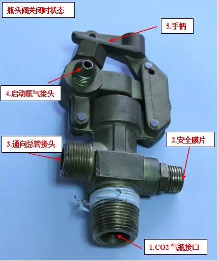 CO2气瓶瓶头阀的简要说明